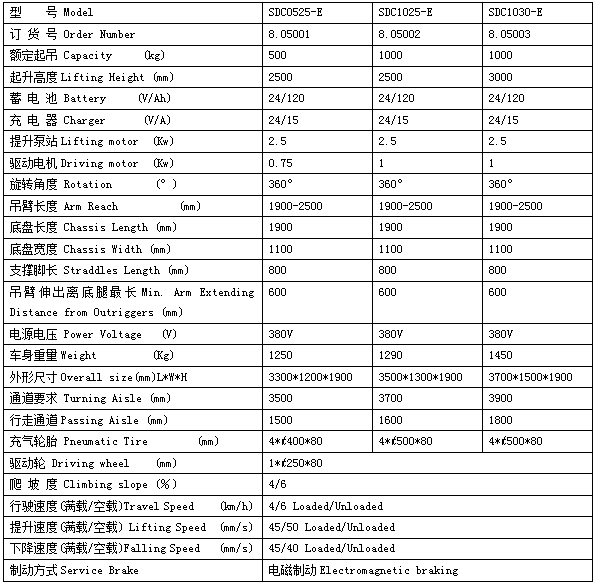 QQ截圖20170601081957