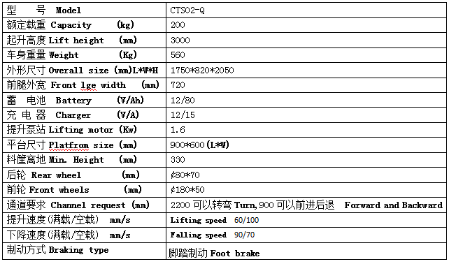 QQ截圖20170621093253