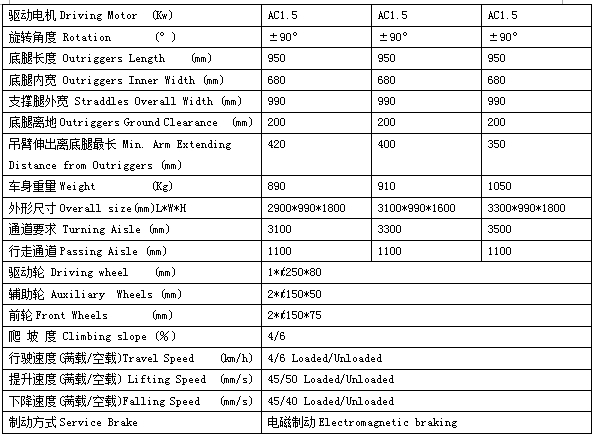 QQ截圖20170531082521