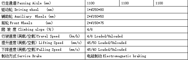 QQ截圖20170301081519