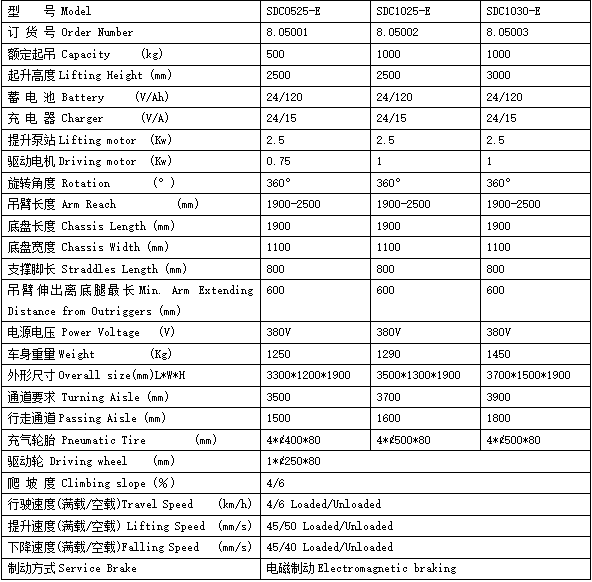 QQ截圖20170302085321