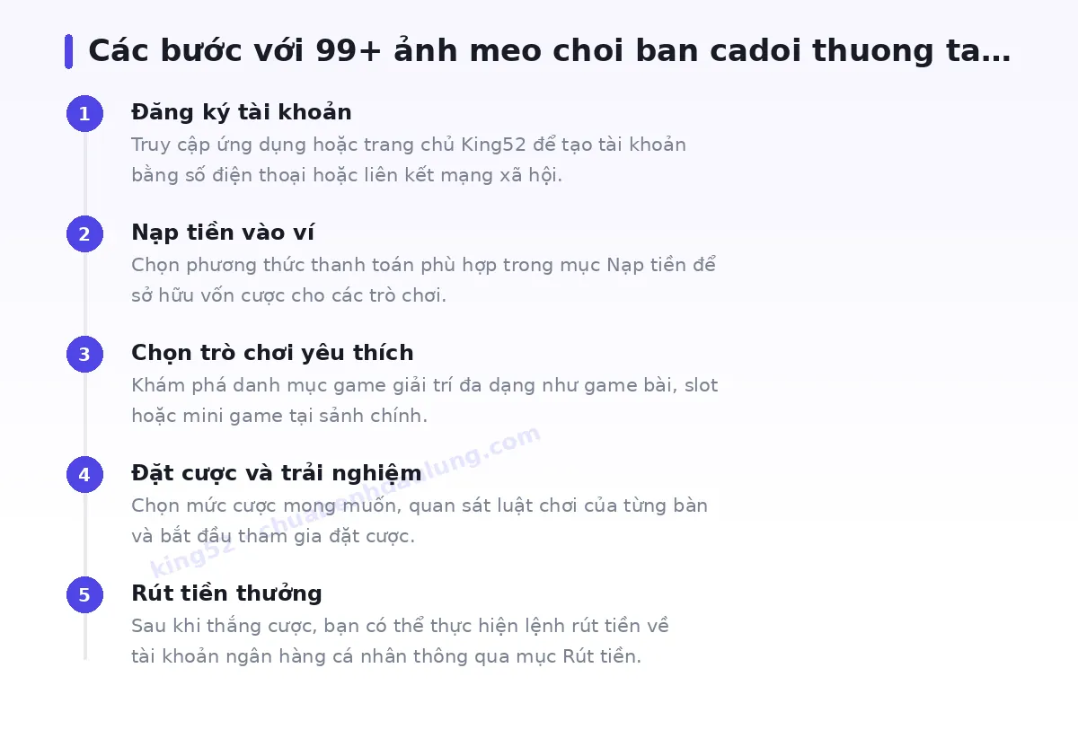 Các bước bắt đầu với king52