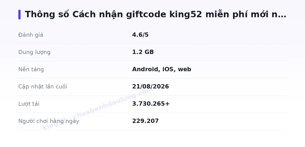 Bảng thông số king52