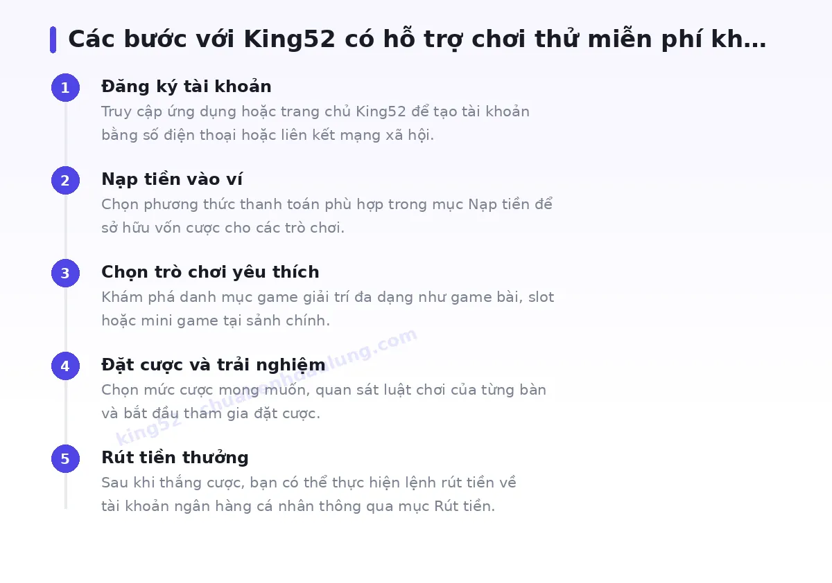 Các bước bắt đầu với king52