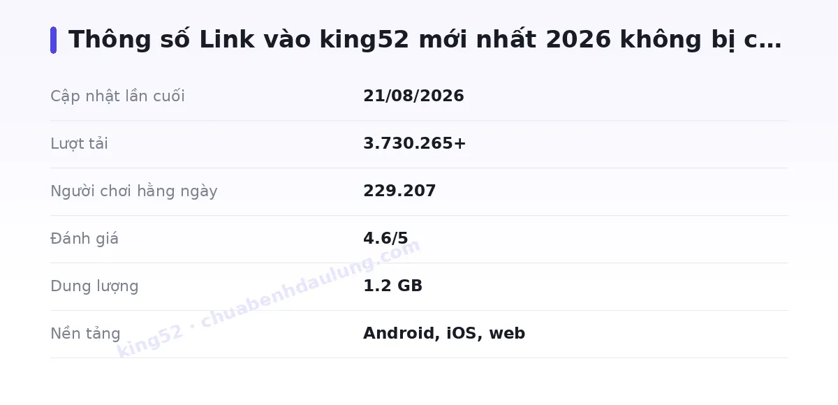 Bảng thông số king52